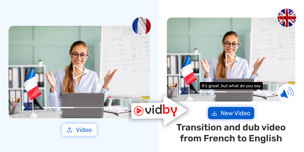 Translation of your video from French into English in the Vidby service