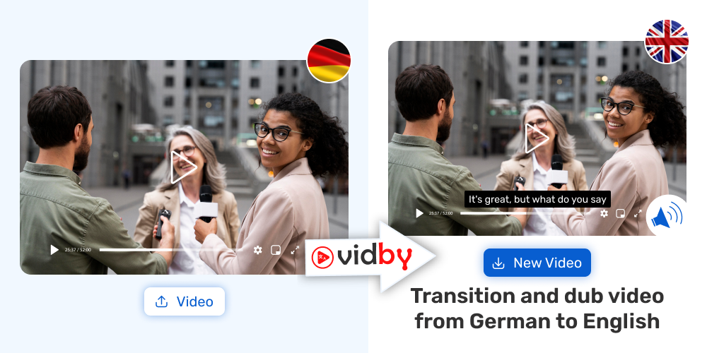 Translation of your video from German into English in the Vidby service
