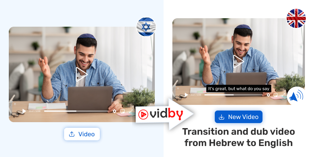 Translation of your video from Hebrew into English in the Vidby service