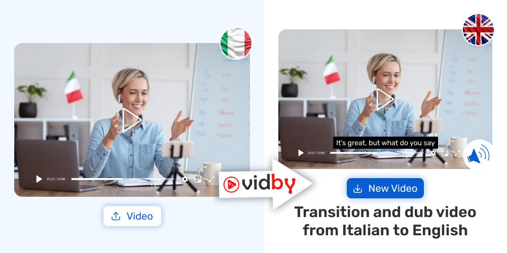 Translation of your video from Italian into English in the Vidby service