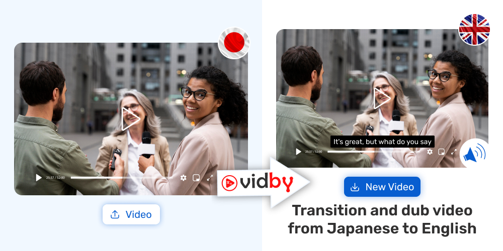 Translation of your video from Japanese into English in the Vidby service