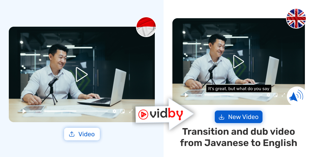 Translation of your video from Javanese into English in the Vidby service