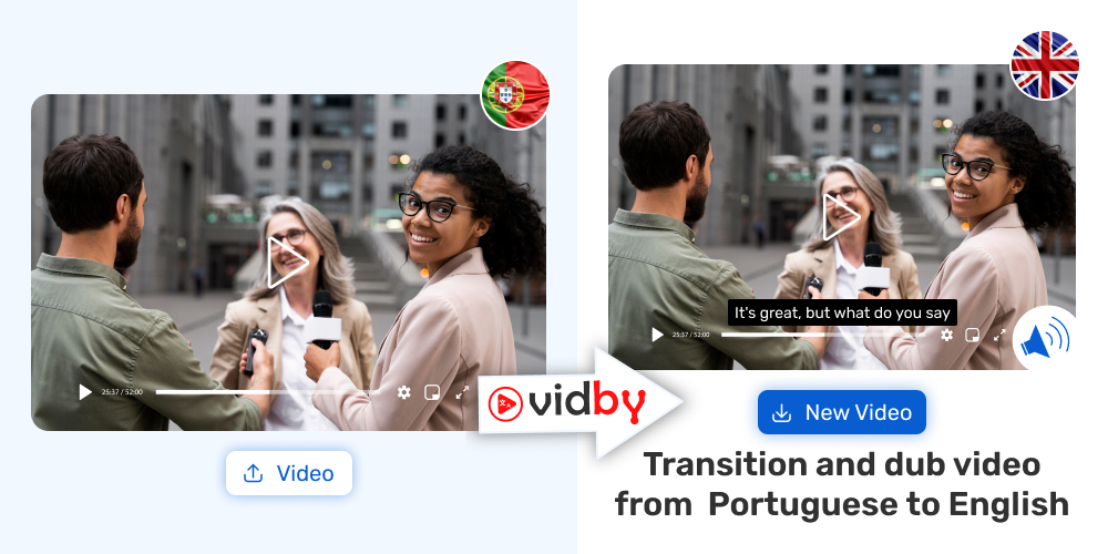 Translation of your video from Portuguese into English in the Vidby service